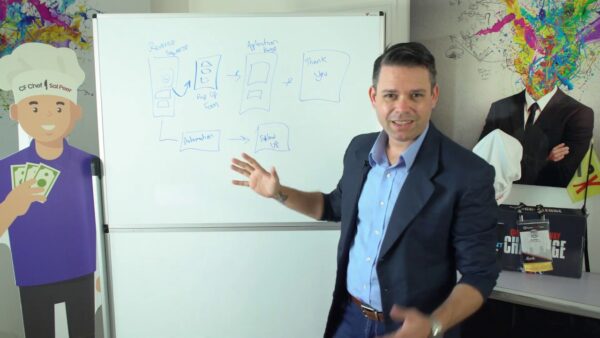 Application Funnel