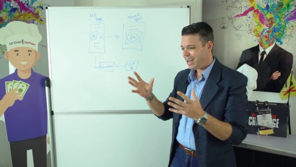 Ask Campaign Funnel