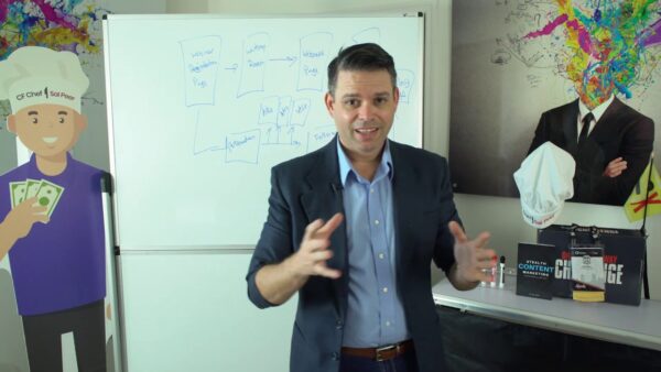 Auto Webinar Sales Funnel